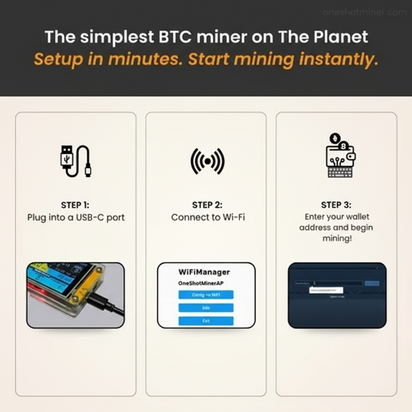 Solo Miner PRO (2025 Edition)