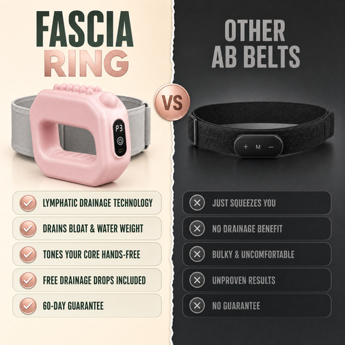Facia Ring Belt + FREE Drainage Drops